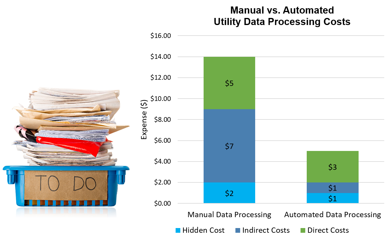 Titan_Energy_Cost_Graphic_cost-processing