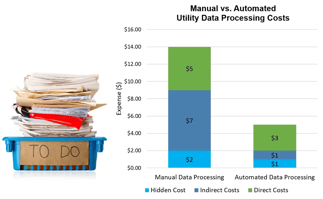 Titan_Energy_Cost_Graphic_cost-processing