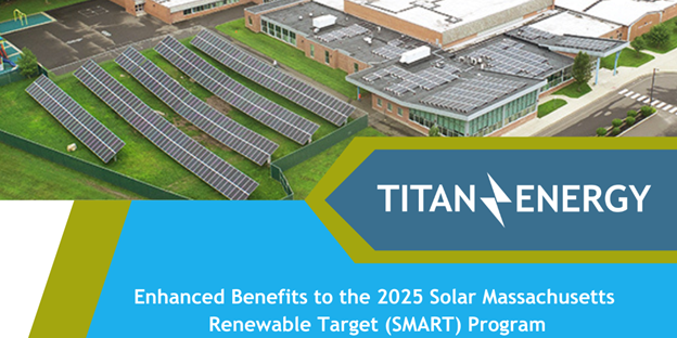 Titan Energy